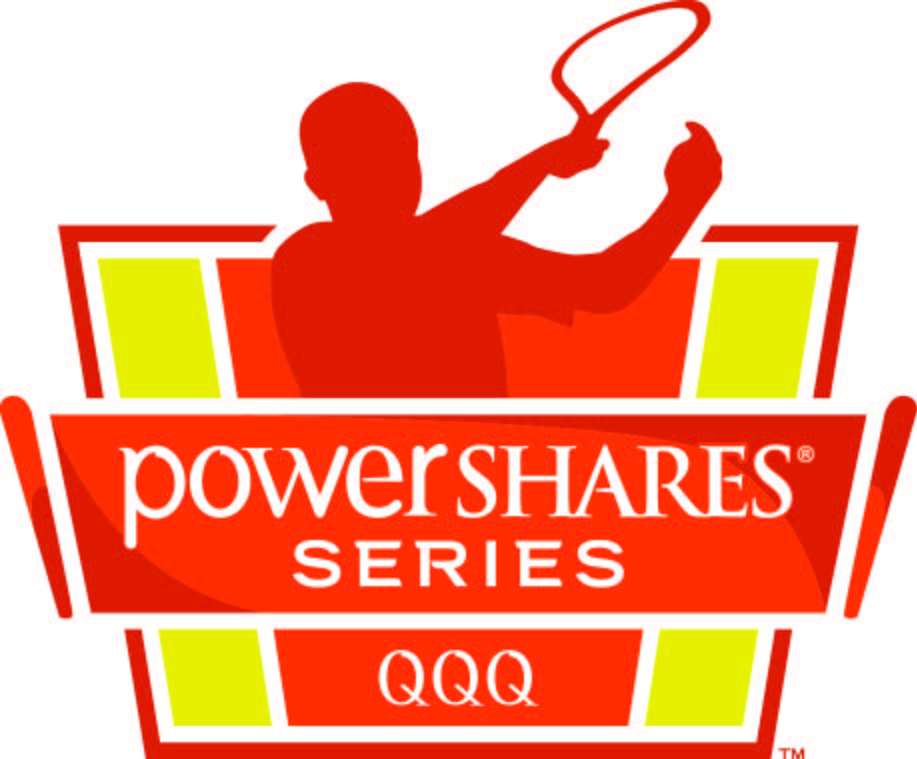 PowerShares_Logo