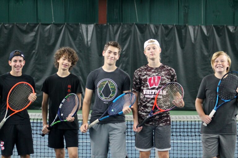 2023 Guide to Top Clubs/Programs